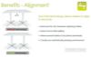 Picture of [Commercial Supply Only] KX36 FLATTECH Auto Adjust Table Base 