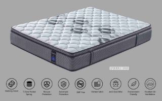 Picture of LUX 7-Zone Memory Foam Pocket Spring Mattress - Super King