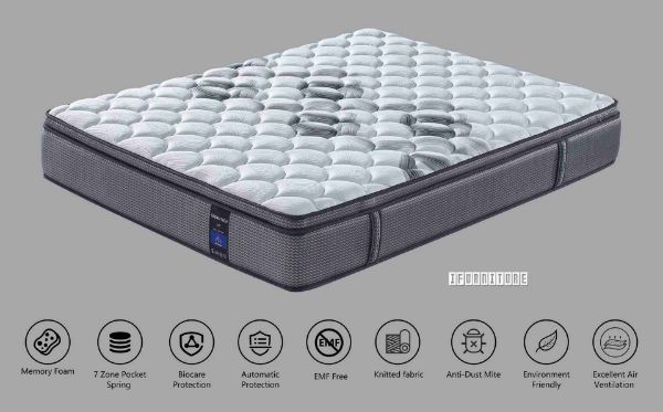 Picture of LUX 7-Zone Memory Foam Pocket Spring Mattress - King