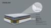 Picture of DREAMLAND Gel Memory Foam Latex Pocket Spring Mattress in King Size