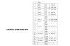 Picture of BESTA Wall Solution Modular Wardrobe - Part K (White Colour)
