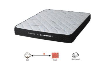 Picture of OVERTURE Pocket Spring Mattress Range