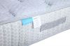 Picture of MIRA Pocket Spring Bamboo Charcoal Foam Mattress in Queen Size