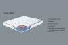Picture of HOFFMAN Fabric Bed Frame with Gas Lift Storage + MIRAGE Mattress Combo Deal - Super King