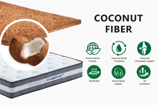 Picture of FREEWAY Super Firm Coconut Mattress in Single/King Single/Double/Queen/Super King Sizes