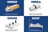 Picture of LUNA Mattress - Queen Size