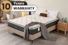 Picture of AURORA 7-Zone Pocket Spring Mattress Single/King Single/Double/Queen Sizes