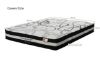 Picture of  [FLOOR MODEL CLEARANCE]M3 ELITE Pocket Spring Queen Mattress