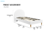 Picture of HOFFMAN Fabric Single/Double/Queen Size Bed Frame (Off White)