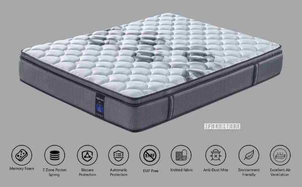Picture of  [FLOOR MODEL CLEARANCE]  LUX 7-Zone Memory Foam Pocket Spring Mattress in Queen Size