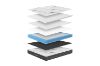 Picture of ZELO Eco Convoluted Foam Pocket Spring Mattress-Single Size