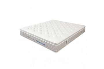Picture of VIONNA Memory Foam 5-Zone Mini Pocket Spring Euro Top Mattress with Silk Fabric - King
