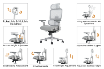 Picture of FLEXO Pro Height Adjustable Mesh Office Chair (Grey)