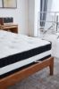 Picture of  [FLOOR MODEL CLEARANCE]  LULLABY King Single Pocket Spring Anti-Wear Fabric Mattress