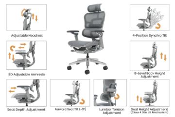Picture of NEXO High Back Office Chair with Adjustable Headrest & Backrest, 8D Armrests and Seat Slider