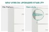 Picture of SILVARA 4-Drawer File Cabinet (White)