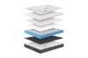 Picture of ZELO Eco Convoluted Foam Pocket Spring Mattress - King Single Size