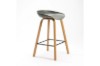 Picture of [FLOOR MODEL CLEARANCE]PURCH Bar Stool - H75 (Grey)