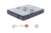 Picture of [FLOOR MODEL CLEARANCE] LUX 7-Zone Super King Memory Foam Pocket Spring Mattress
