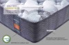Picture of [FLOOR MODEL CLEARANCE]  SUNSET 5-Zone Queen Size Pocket Spring Mattress