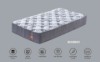 Picture of [FLOOR MODEL CLEARANCE]  SUNSET 5-Zone Queen Size Pocket Spring Mattress